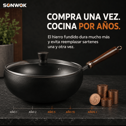 SONWOK® 24 cm | Calor Uniforme + Duración por Años